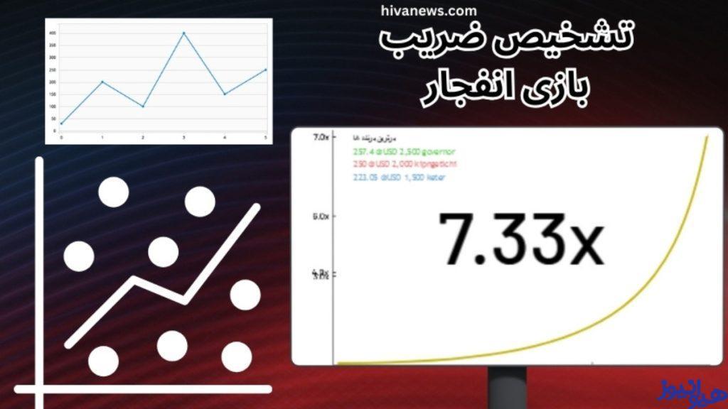 تشخیص ضریب بازی انفجار
