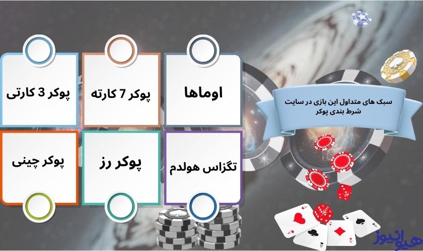 سبک های متداول این بازی در سایت شرط بندی پوکر