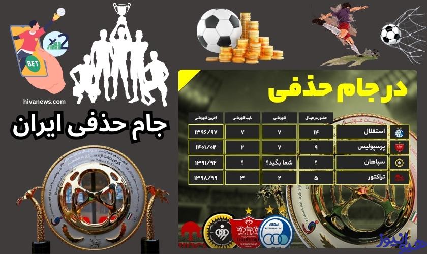 جام حذفی ایران