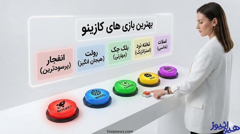 بهترین بازی های کازینو آنلاین برف بت