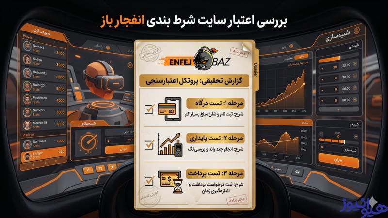 بررسی اعتبار سایت شرط بندی انفجار باز